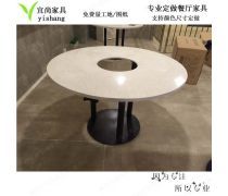 产品库